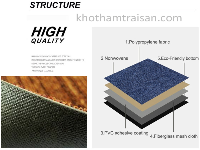 Cấu tạo tấm thảm 